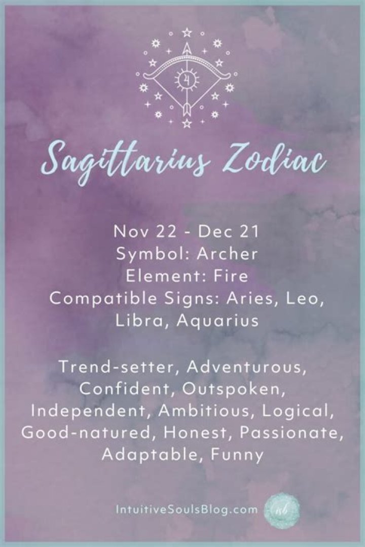 Understanding the 9 May Zodiac Sign: Traits, Compatibility, and More