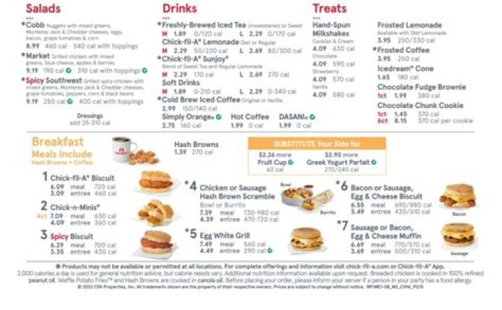 Understanding When Chick-fil-A Stops Serving Breakfast: A Comprehensive Guide