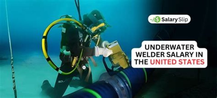 Underwater Welding Salary in Canada: A Comprehensive Guide