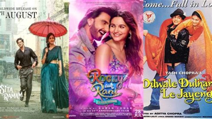 Unleashing the World of MKVMoviesPoint: Your Ultimate Destination for South Bollywood Movies Download