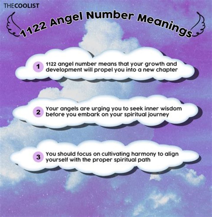 Unlocking the Mysteries of Angel Number 1122: Meaning, Significance, and Guidance