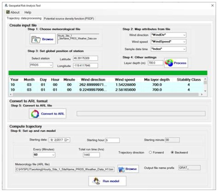 Unveiling Andi Sistas Face: A Comprehensive Guide