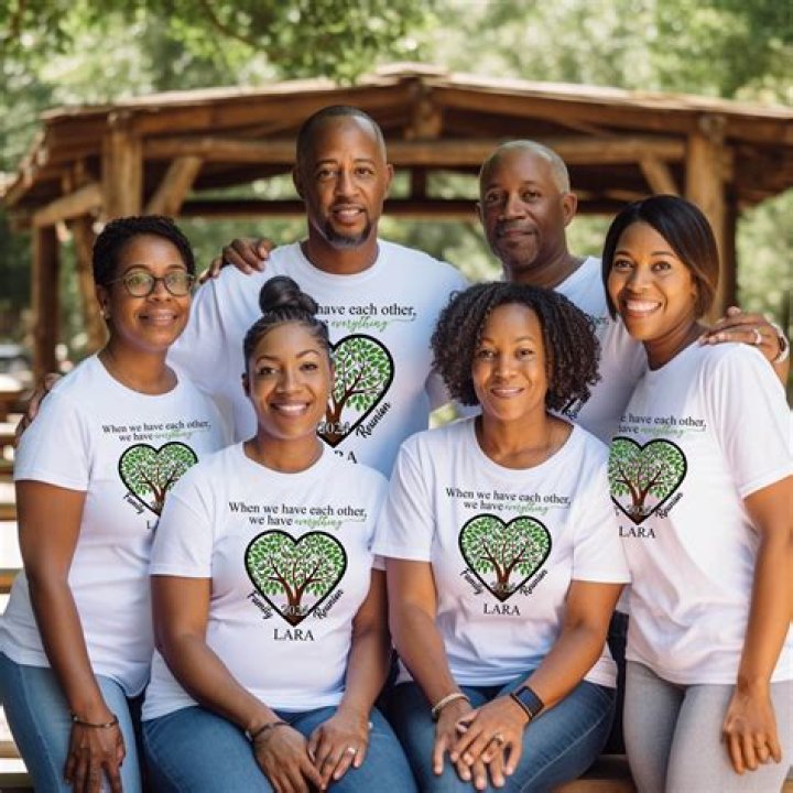 Unveiling the Legacy: Orlando Brown's Parents