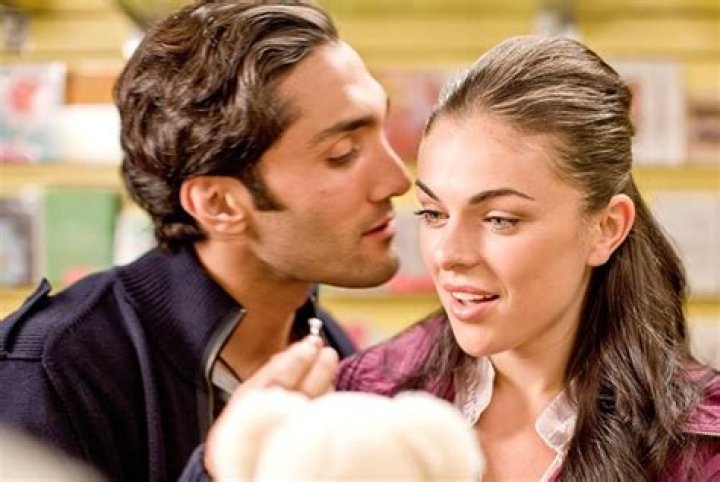 Unveiling the Mystery: Is Dominic Rains Married?