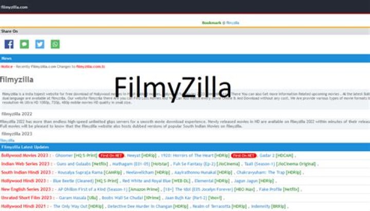Valatty Movie Download Filmyzilla: Your Ultimate Guide to Legal Streaming