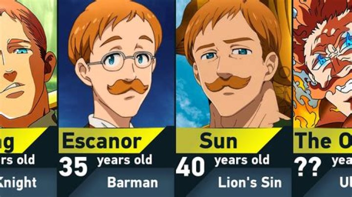 What Episode Does Escanor Die in Season 5? A Comprehensive Guide for Anime Fans