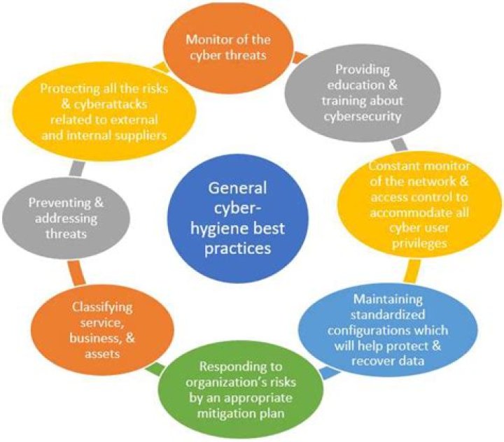 Yo Movie: A Comprehensive Guide to the Latest Trends in Cinema